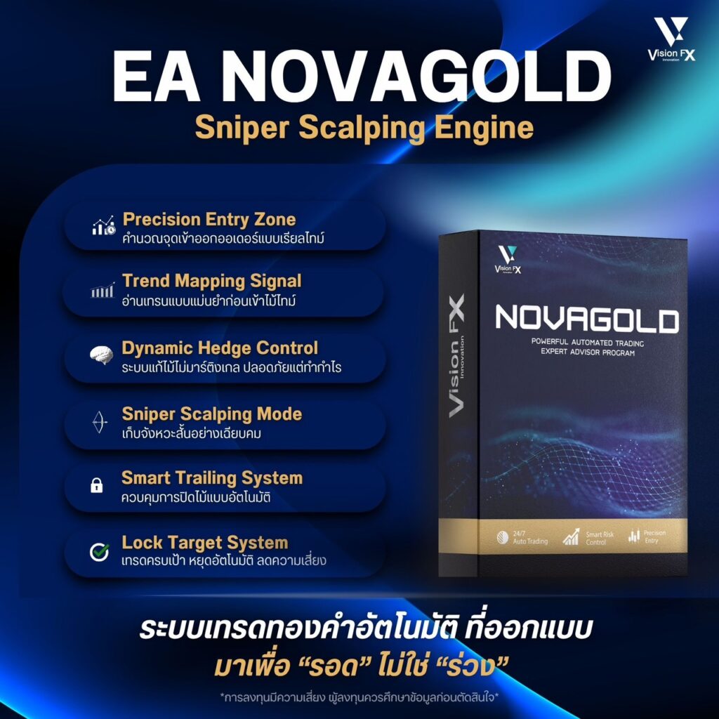 NovaGold - UltraGold